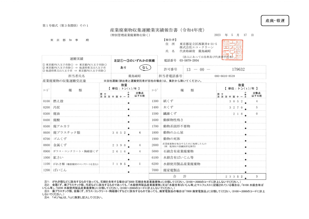 令和4年実績報告書