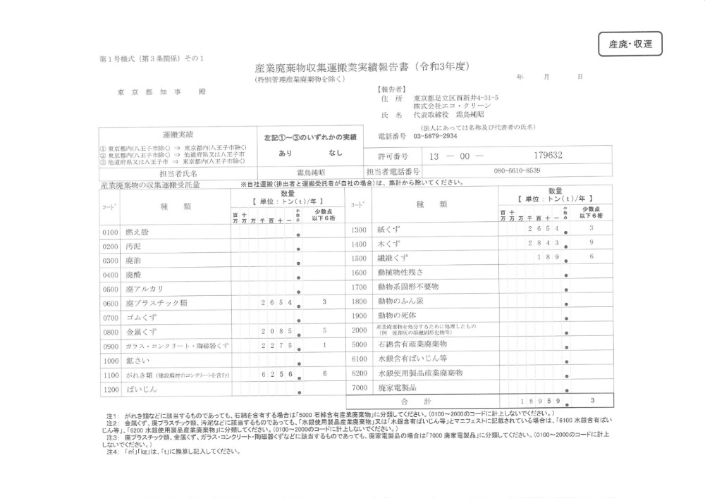 令和3年実績報告書